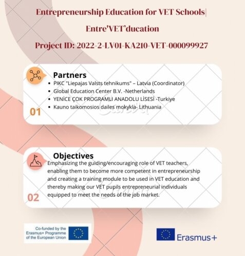 Projekta “Entrepreneurship Education for VET Schools” ietvaros, izstrādā vizuālos materiālus