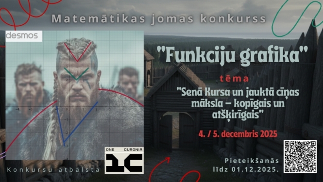 Aicinām jauniešus ņemt dalību Matemātikas jomas konkursā “Funkciju grafika”